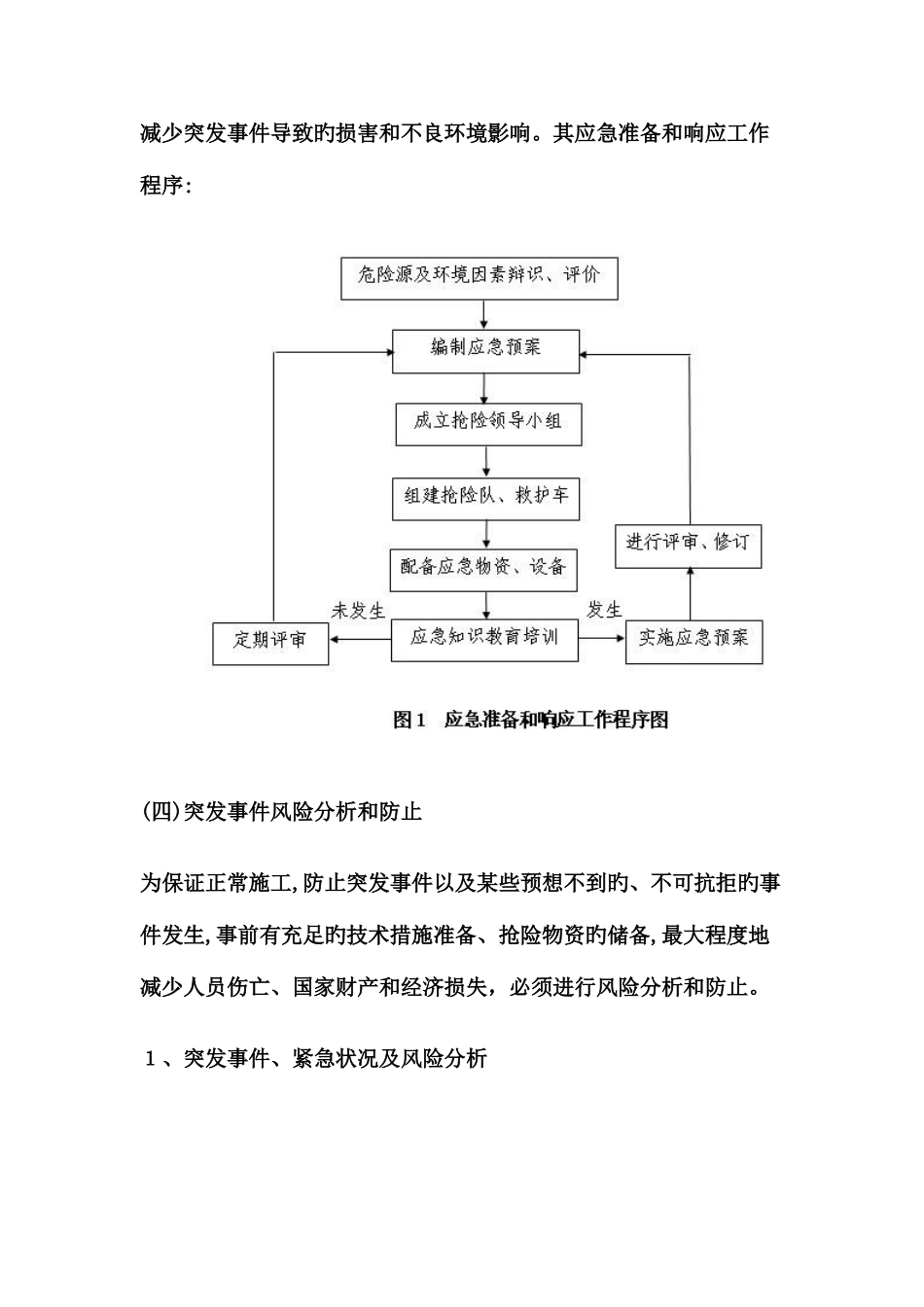 2025年市政道路施工安全应急预案_第2页