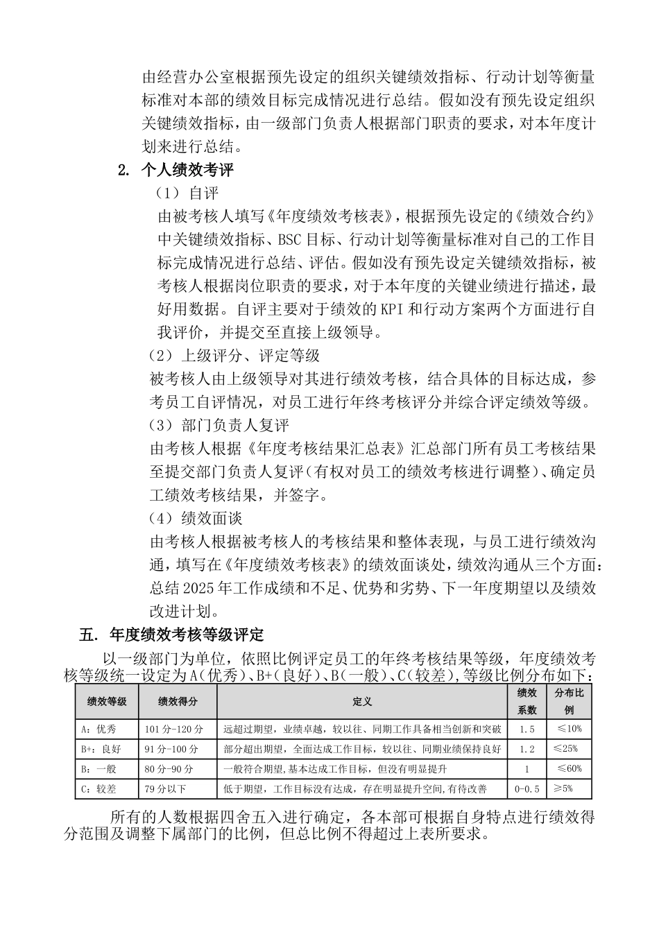 2025年年度绩效考评方案_第2页