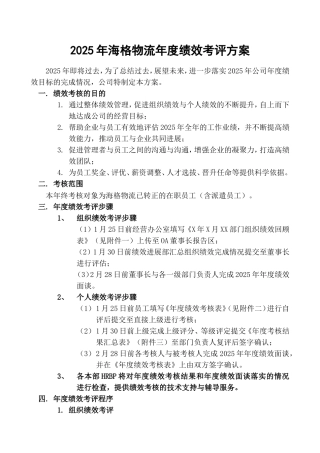 2025年年度绩效考评方案
