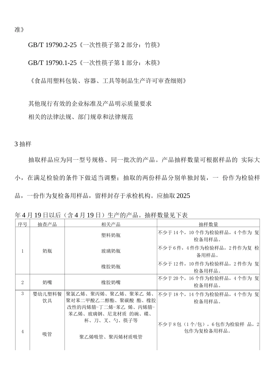 2025年广东省奶瓶、奶嘴等14类食品相关产品省级监督抽查实施细则_第2页