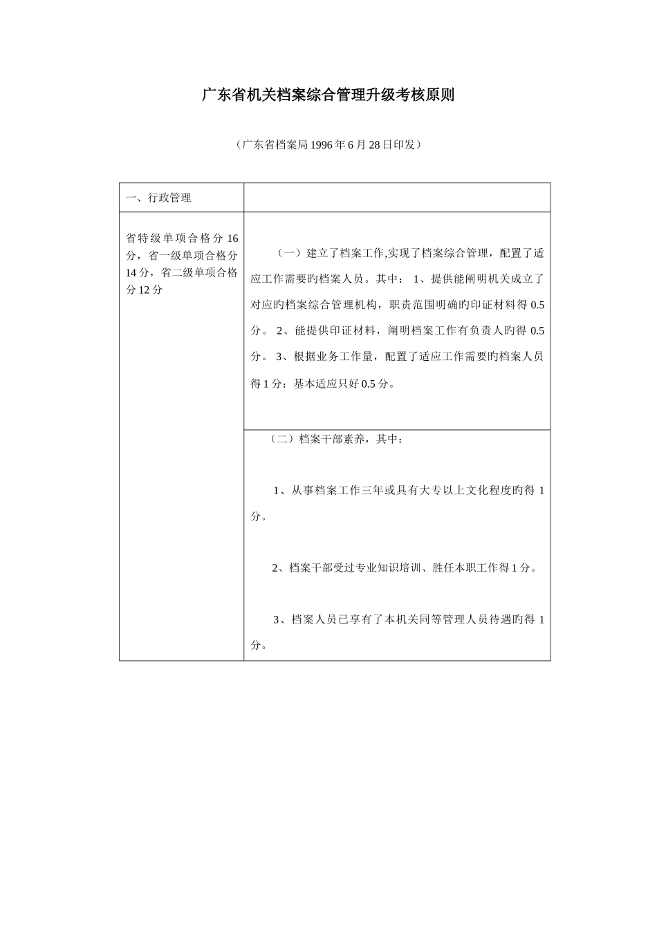 2025年广东省机关档案综合管理升级考核标准_第1页