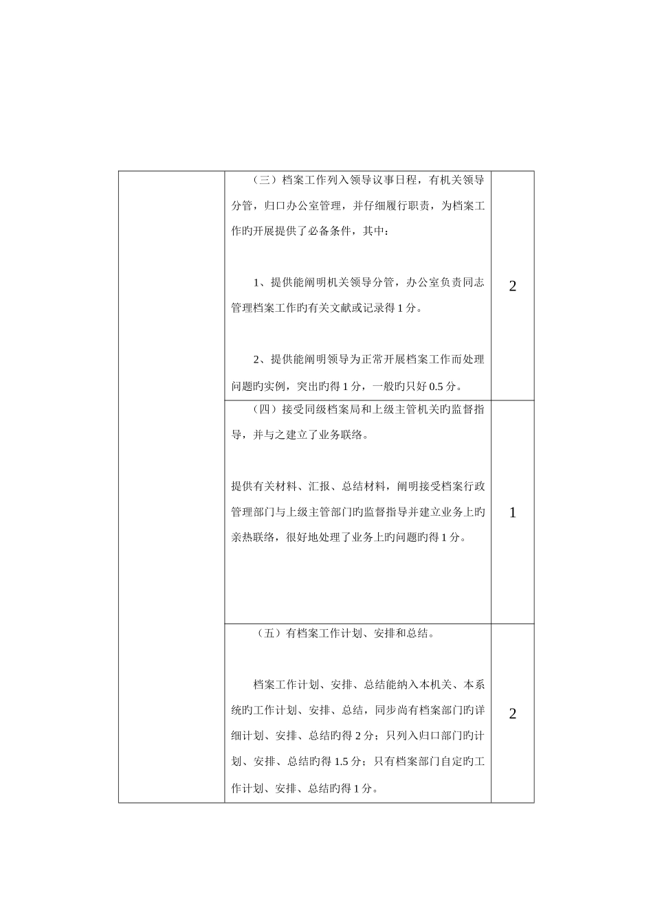 2025年广东省机关档案综合管理升级考核标准_第2页