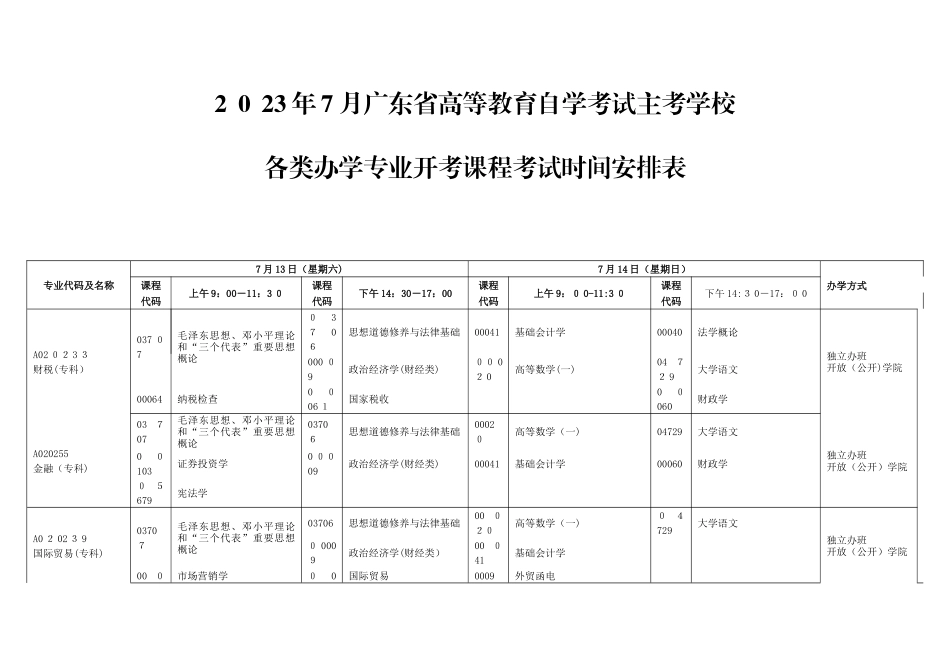 2025年广东省高等教育自学考试时间安排表_第1页