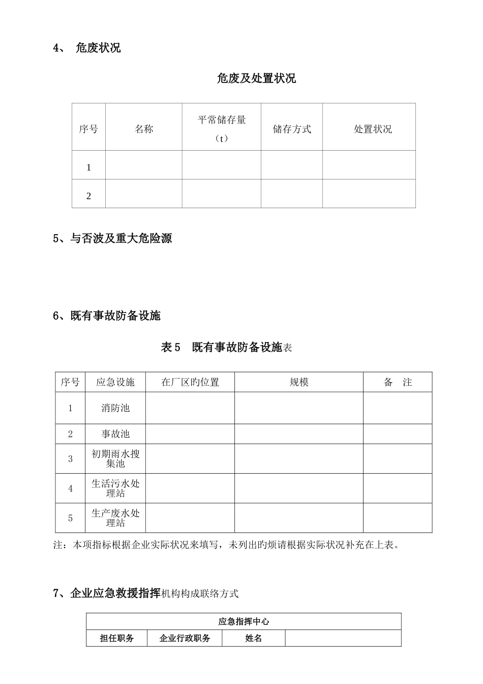 2025年应急预案所需资料清单通用_第3页