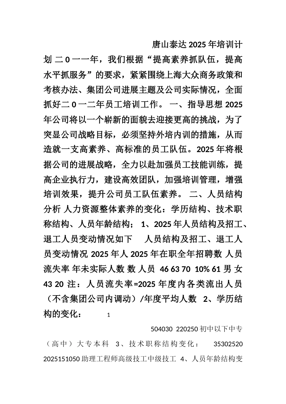 2025年庞大泰达汽车销售服务公司培训计划_第1页