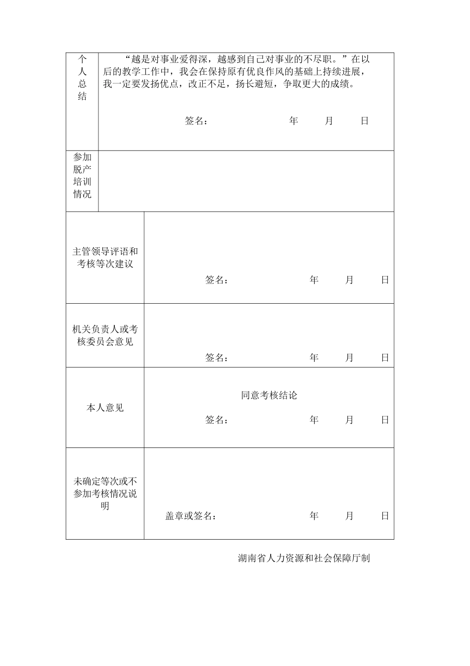 2025年度专业技术人员年度考核表_第2页