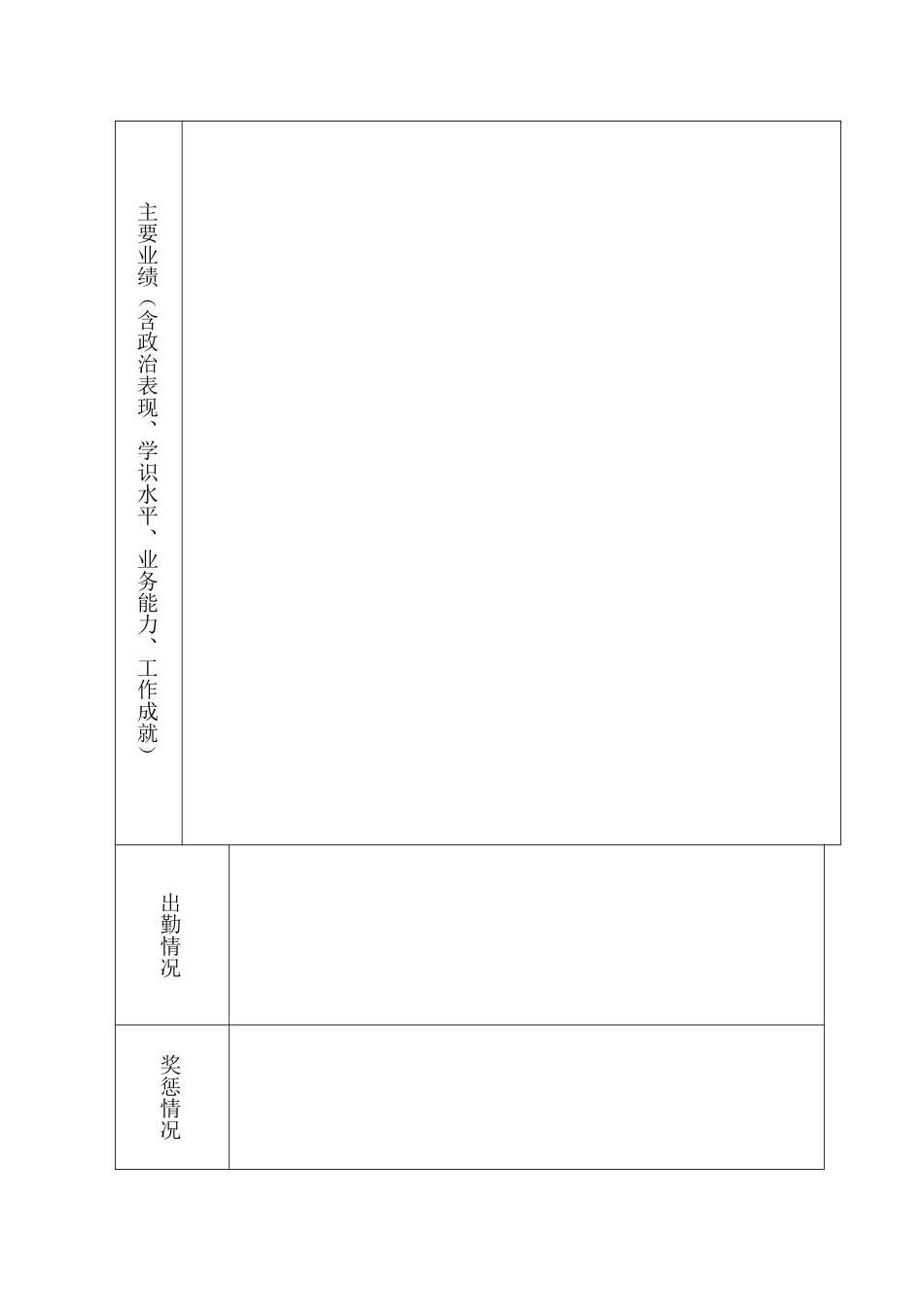 2025年度专业技术人员考核表_第2页