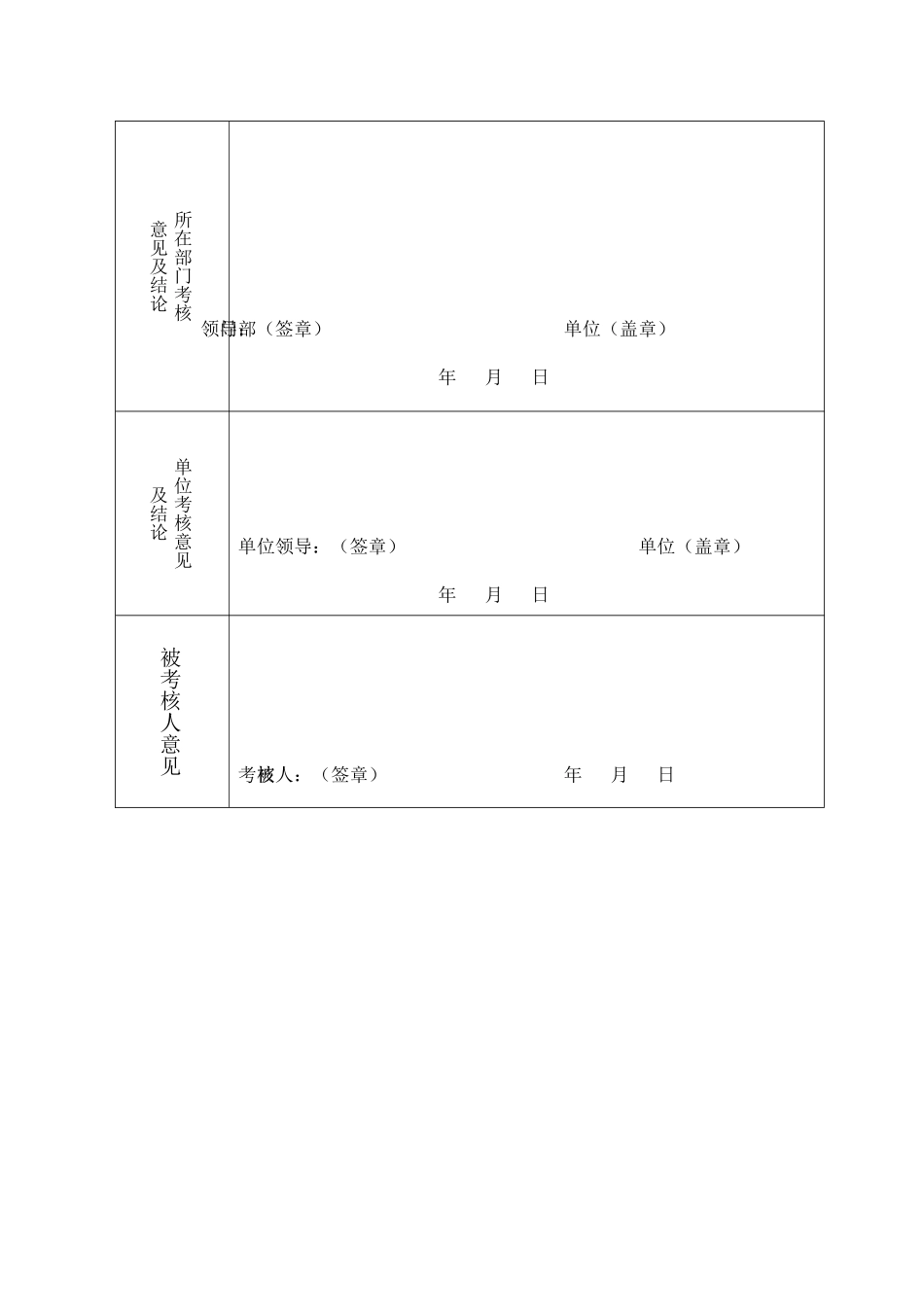 2025年度专业技术人员考核表_第3页