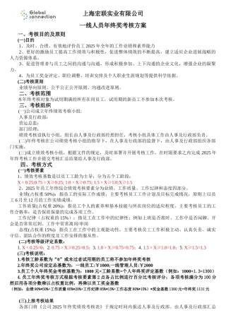 2025年度一线员工年终绩效考核方案