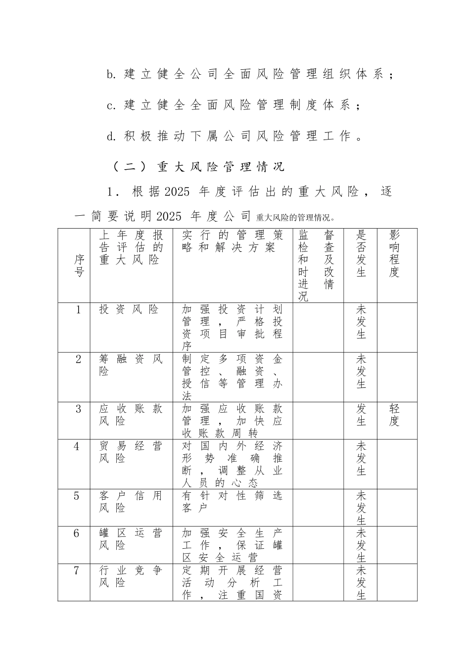 2025年度公司全面风险管理报告_第3页