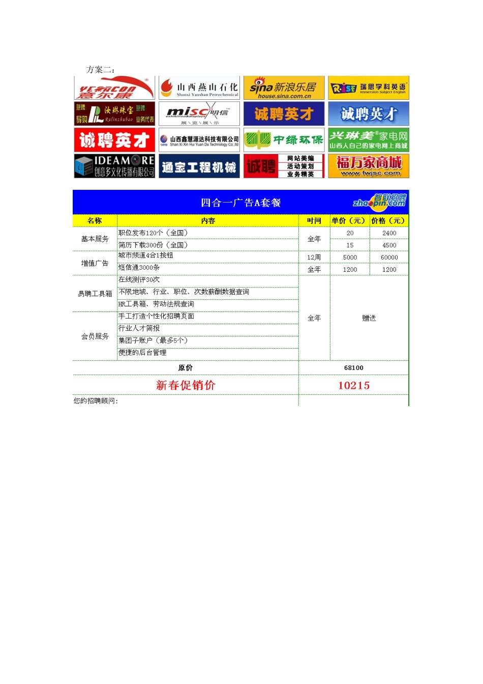 2025年度公司招聘渠道拓展计划_第3页