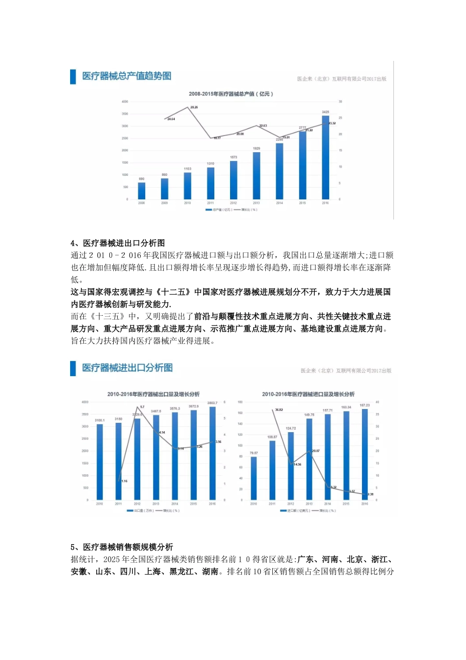 2025年度医疗器械行业研究报告_第3页