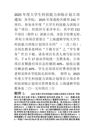 2025年度大学生科技能力训练计划立项通知