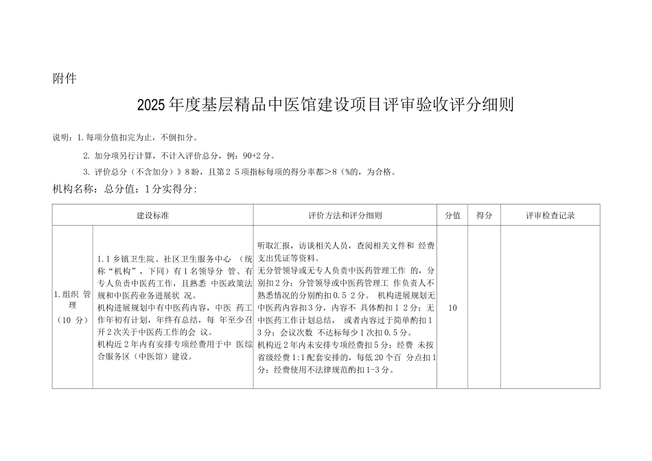 2025年度基层精品中医馆建设项目评审验收评分细则_第1页