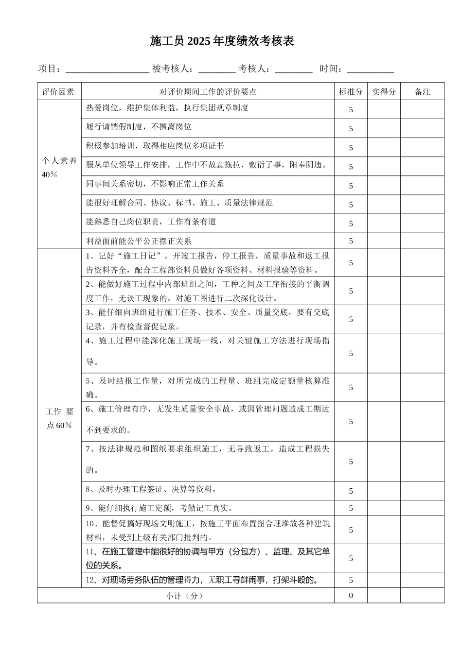2025年度绩效考核_第2页