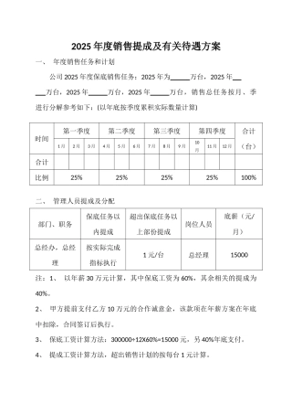 2025年度销售提成及有关待遇方案