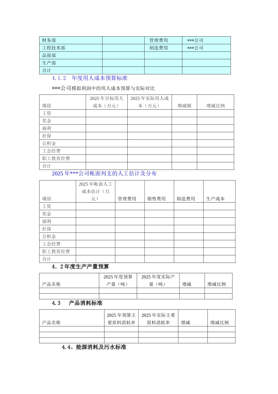 2025年度预算试点及绩效考核方案_第3页