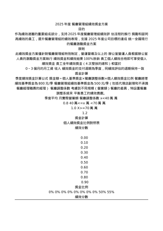 2025年度餐厅管理组绩效奖金方案