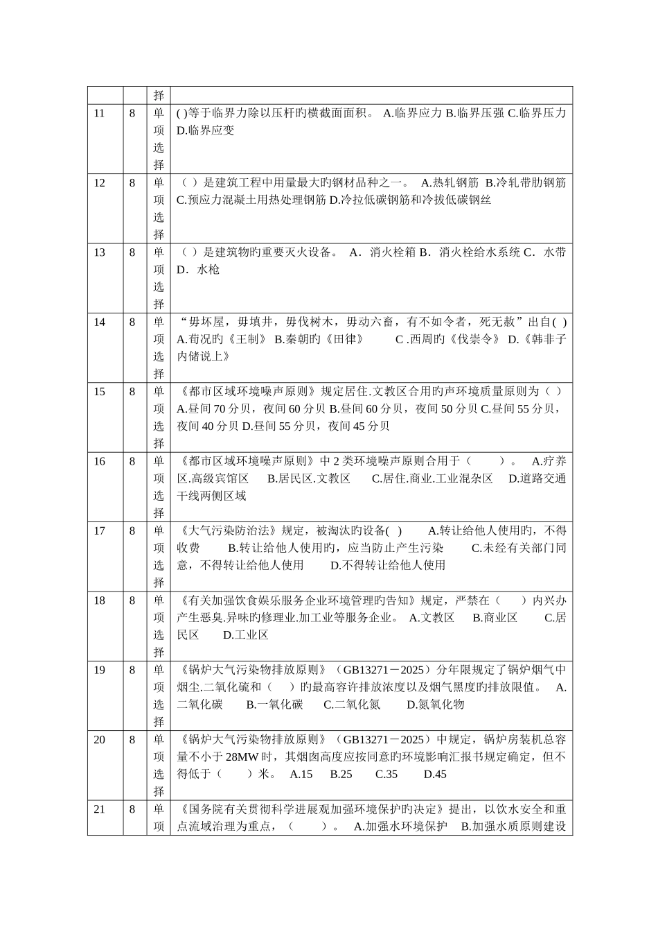2025年建筑助理工程师职称考试题_第2页