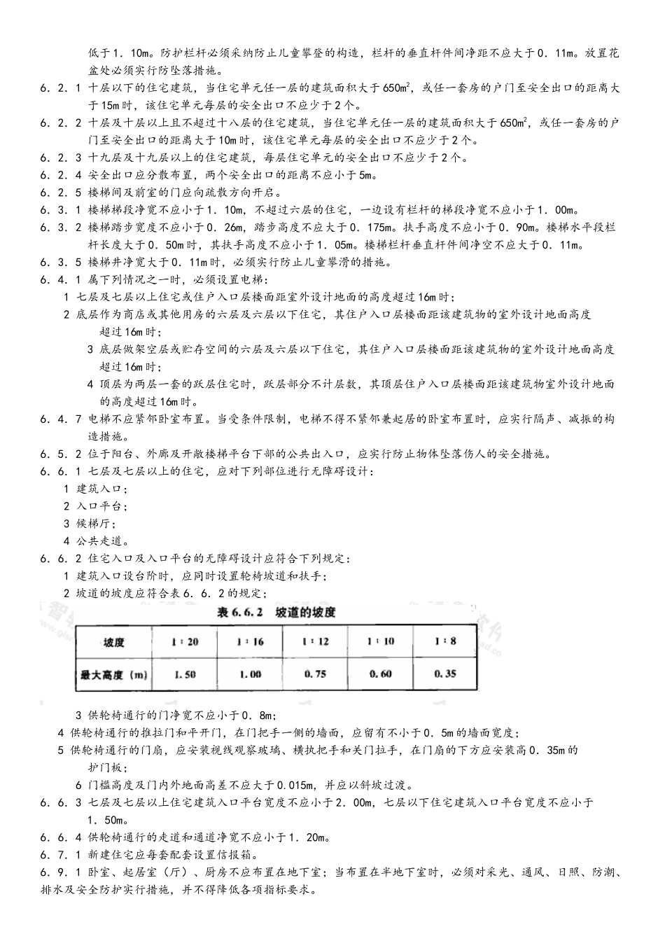 2025年建筑设计规范强条整理_第2页