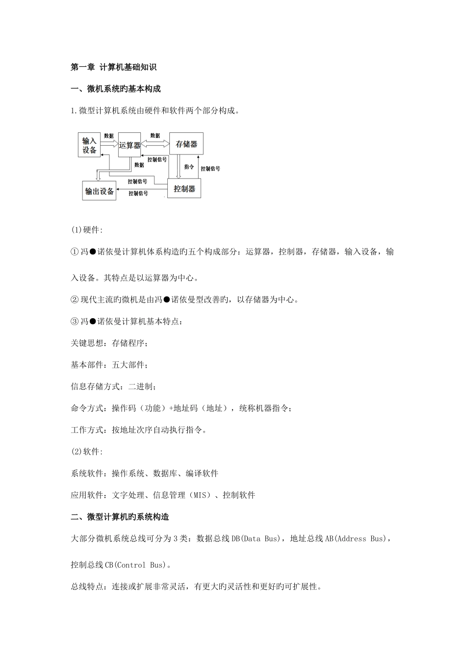 2025年微型计算机原理及应用知识点总结_第1页