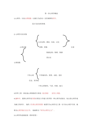 2025年心理学复习笔记