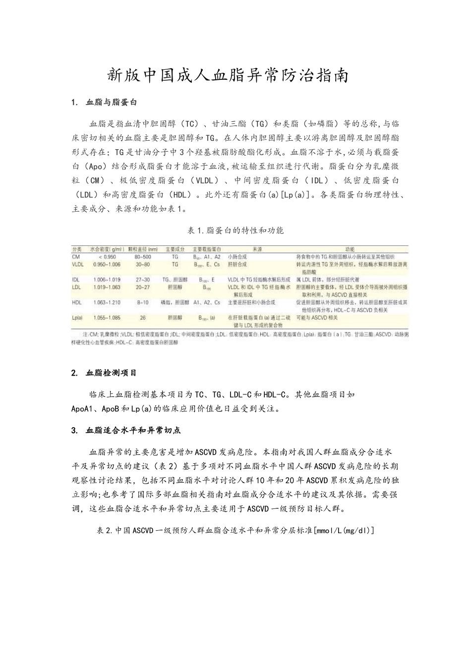 2025年心血管病指南要点及解读_第2页