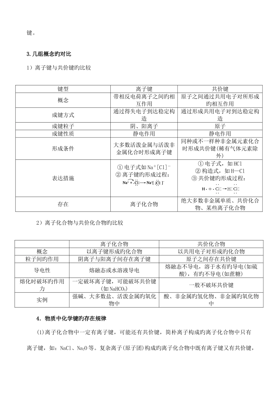 2025年必修化学键化学反应与能量知识点总结_第2页