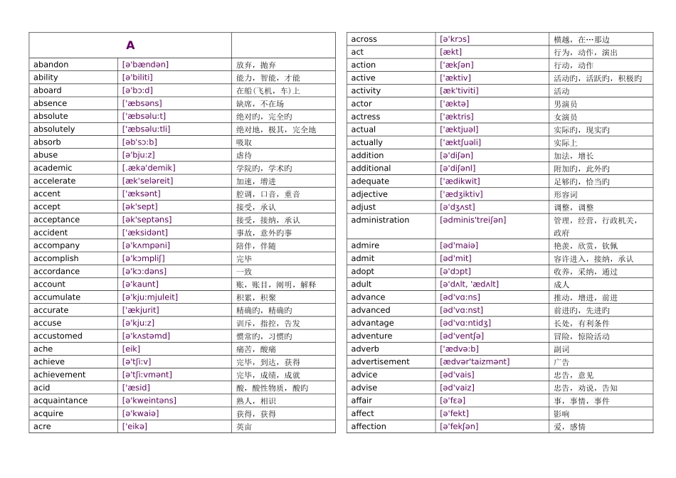 2025年成人本科学士学位英语统考词汇表英语三级_第1页