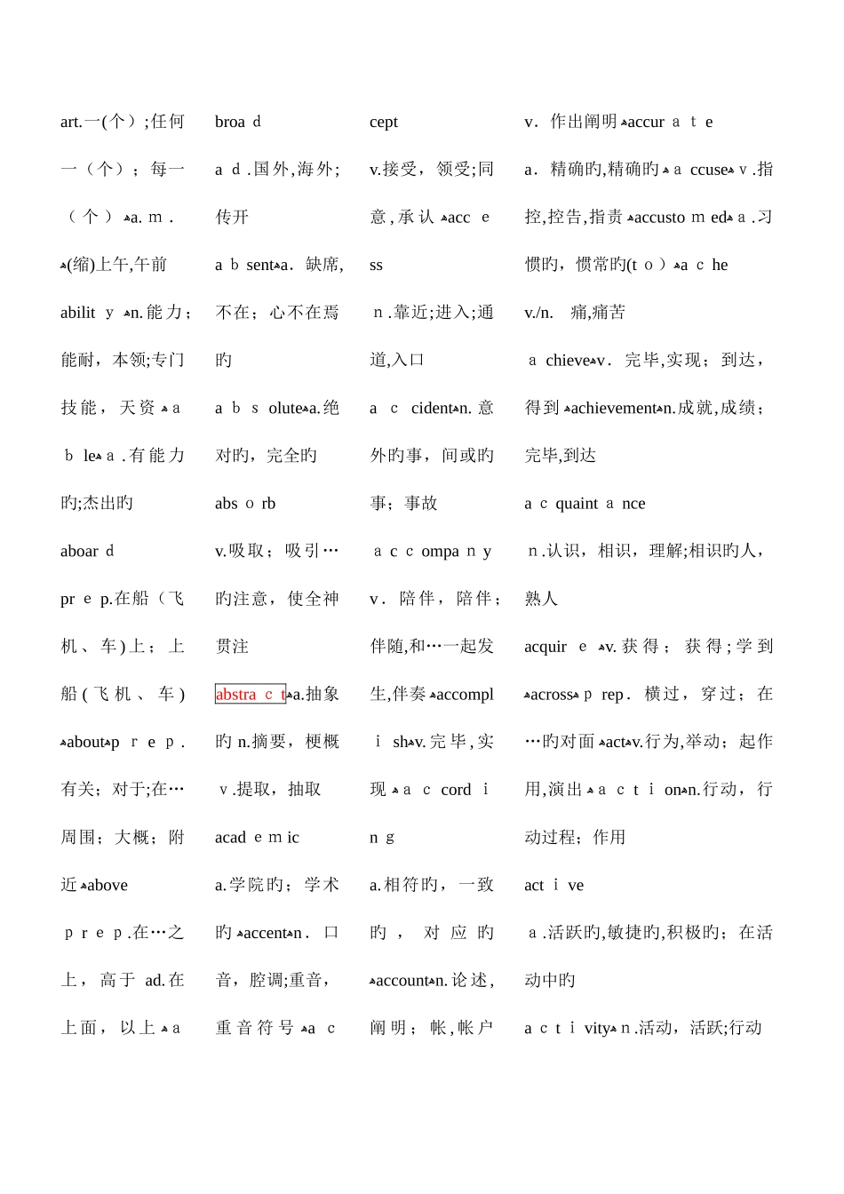 2025年成人高考专升本英语词汇表_第1页