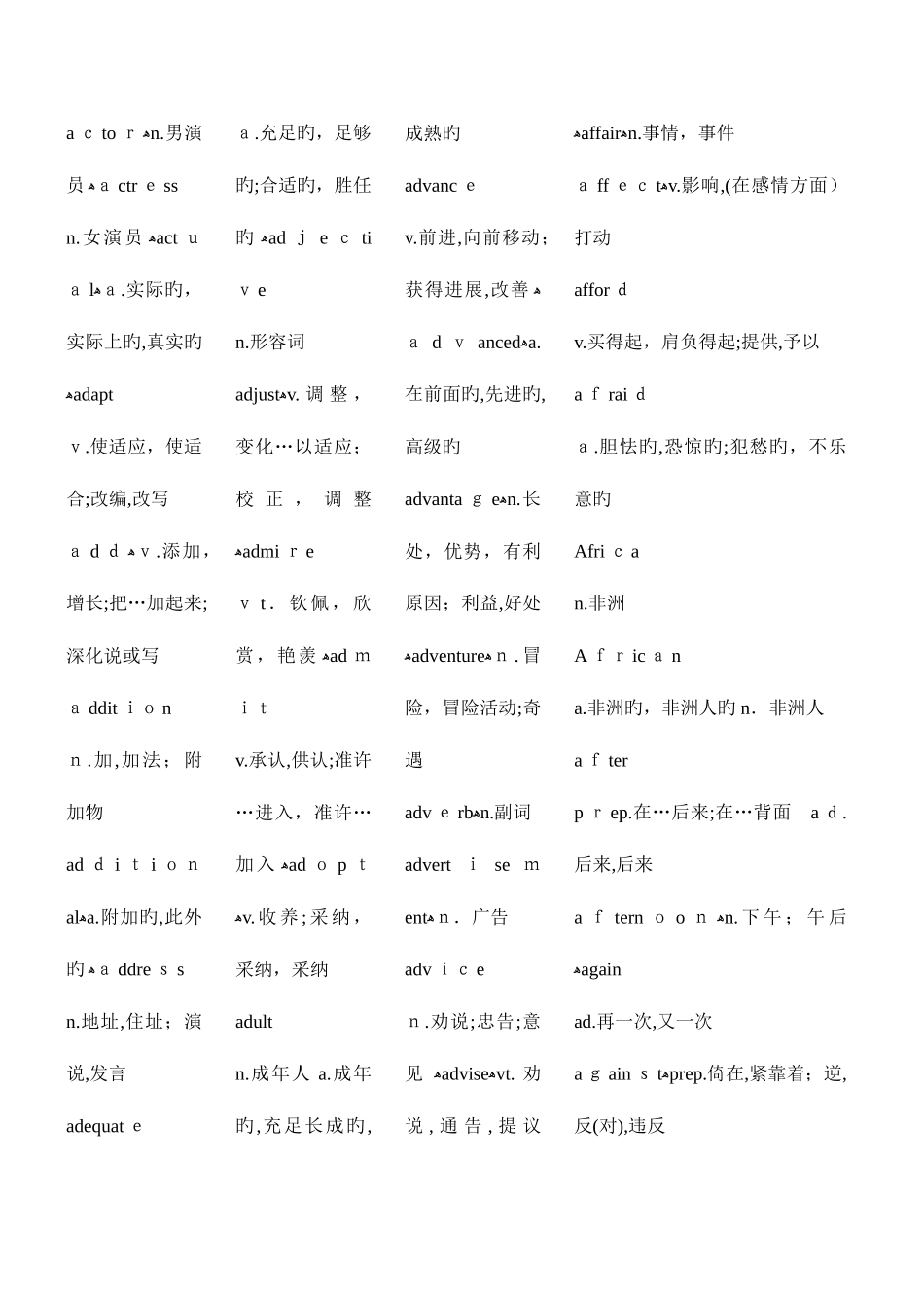 2025年成人高考专升本英语词汇表_第2页