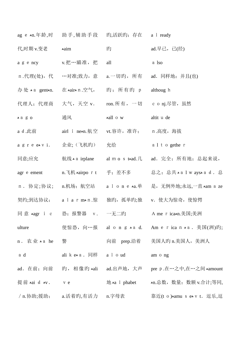 2025年成人高考专升本英语词汇表_第3页
