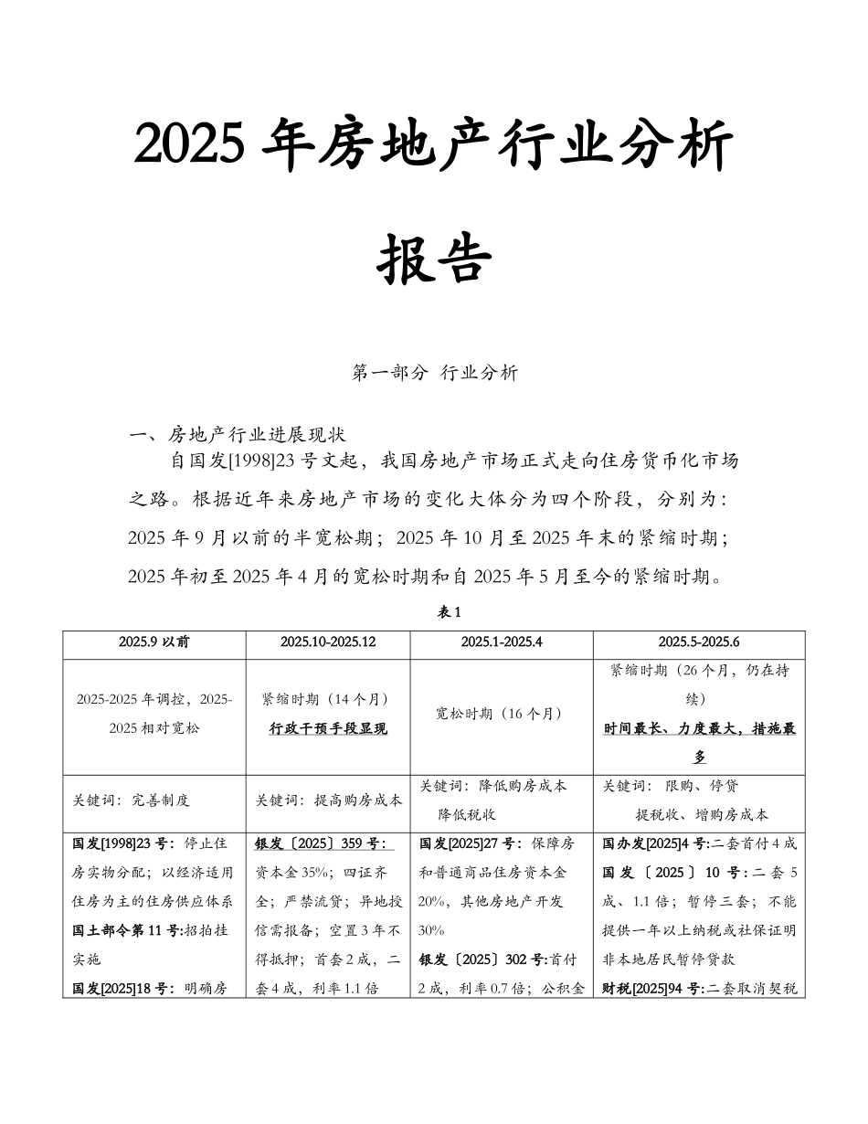 2025年房地产行业分析报告_第1页