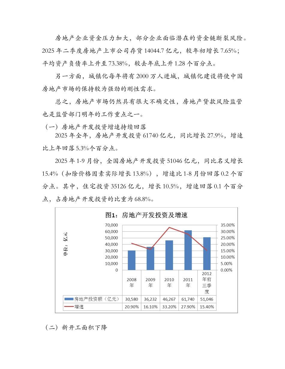 2025年房地产行业分析报告_第3页