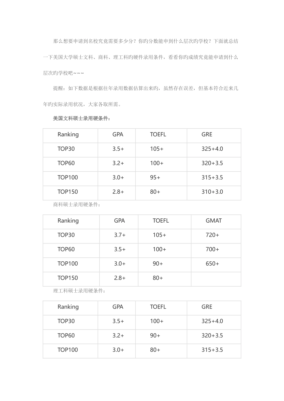 2025年托福成绩多少才算优秀才可以进入名校读研_第3页