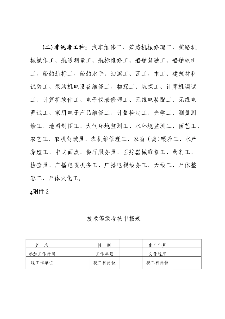 2025年技术等级考核和技师考评工种范围_第2页