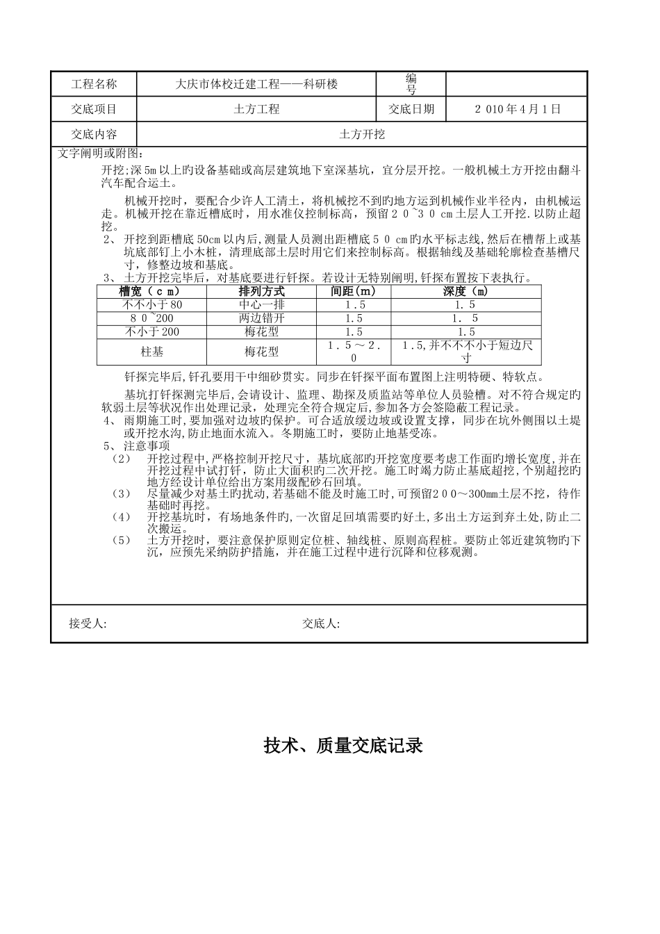 2025年技术交底房建全套_第2页