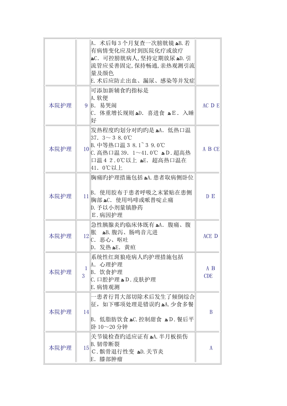 2025年护理综合知识题库_第3页