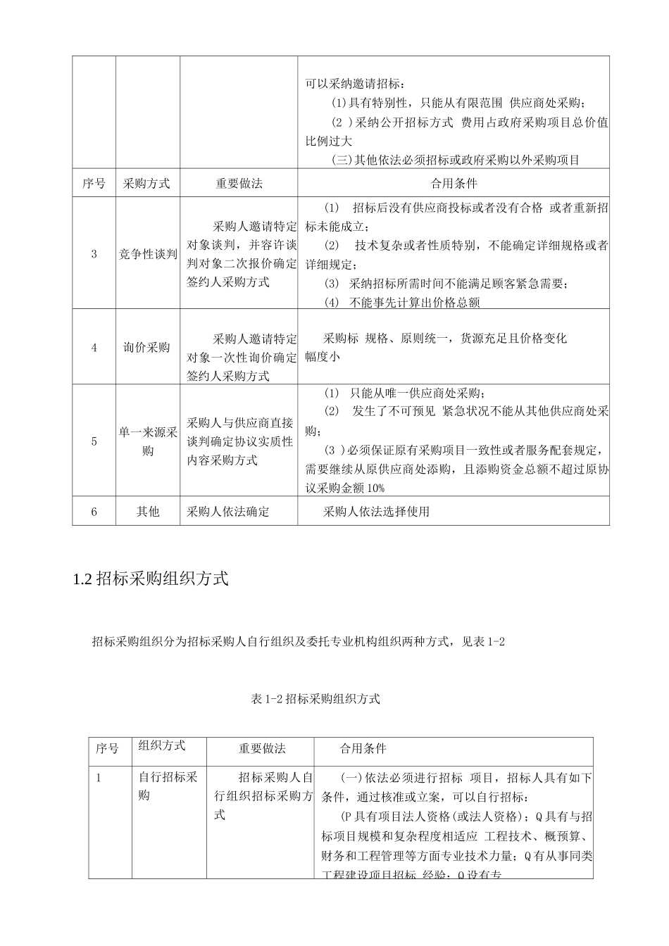 2025年招标师案例招标采购程序内容_第2页