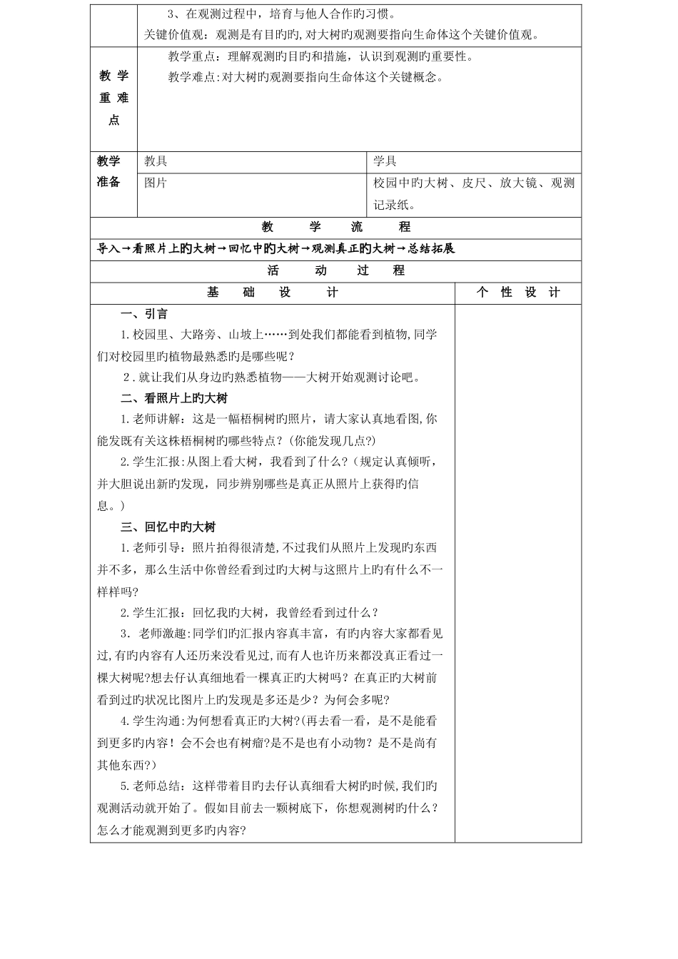 2025年教科版小学科学三年级上册全册教学设计表格式_第2页