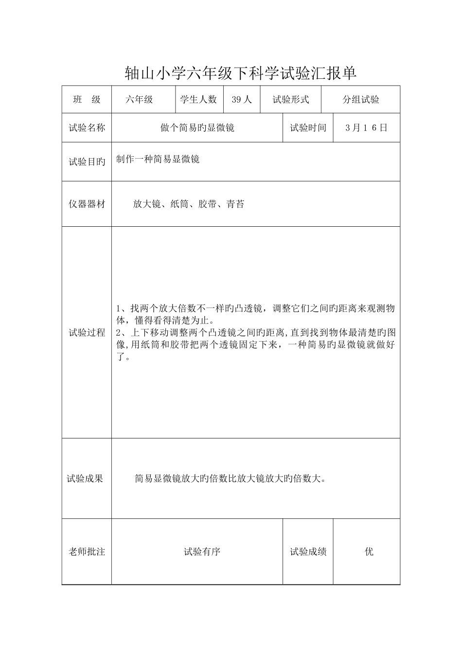 2025年教科版六年级下科学实验报告单新版_第2页