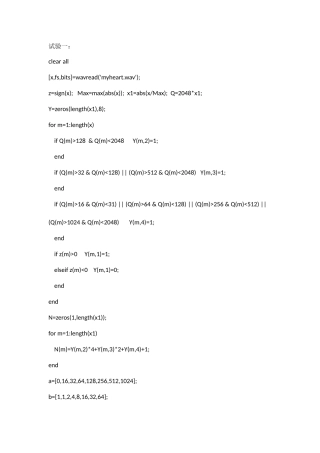 2025年数字通信技术实验报告