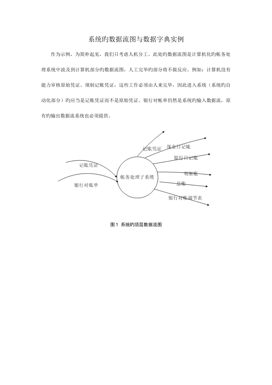 2025年数据流图与数据字典的一个经典例子_第1页
