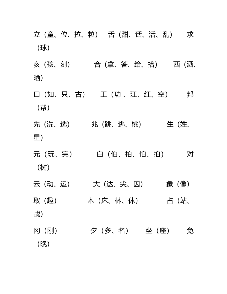 2025年整理-加偏旁组新字_第3页