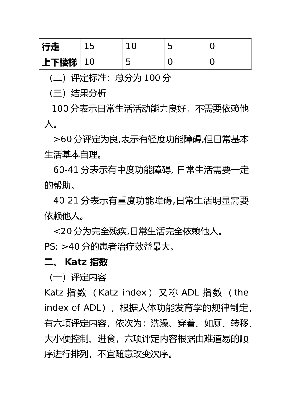 2025年整理ADL常用评定量表_第3页