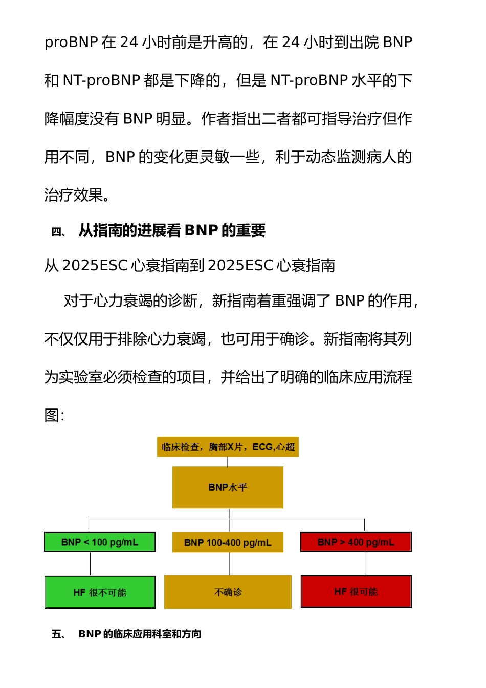 2025年整理BNP的临床意义_第3页