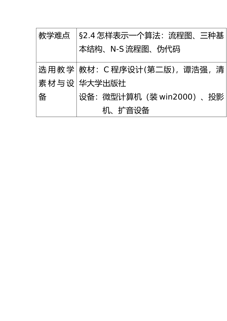 2025年整理C语言教学设计_第3页