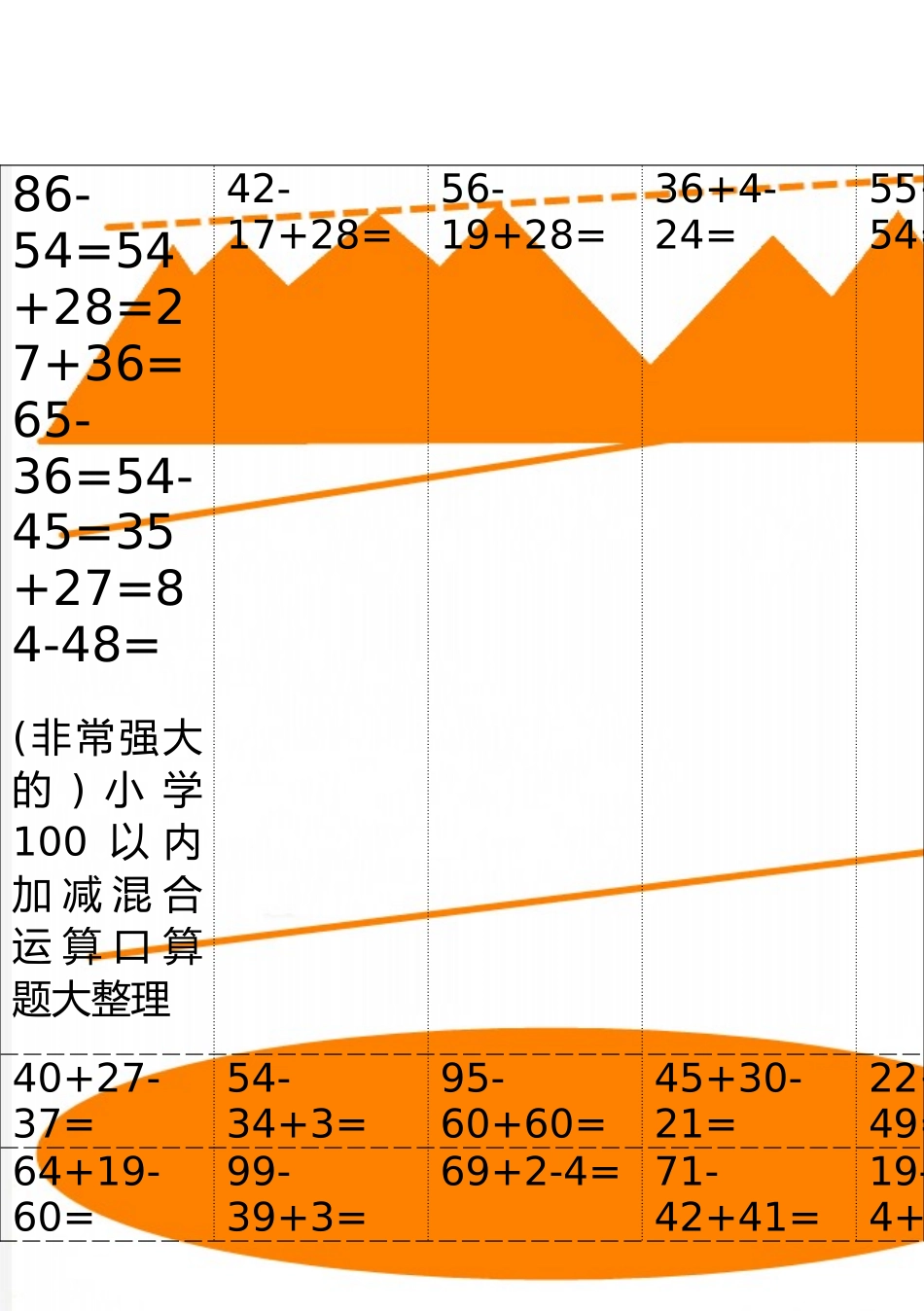 2025年整理小学100以内加减混合运算口算题大整理_第1页