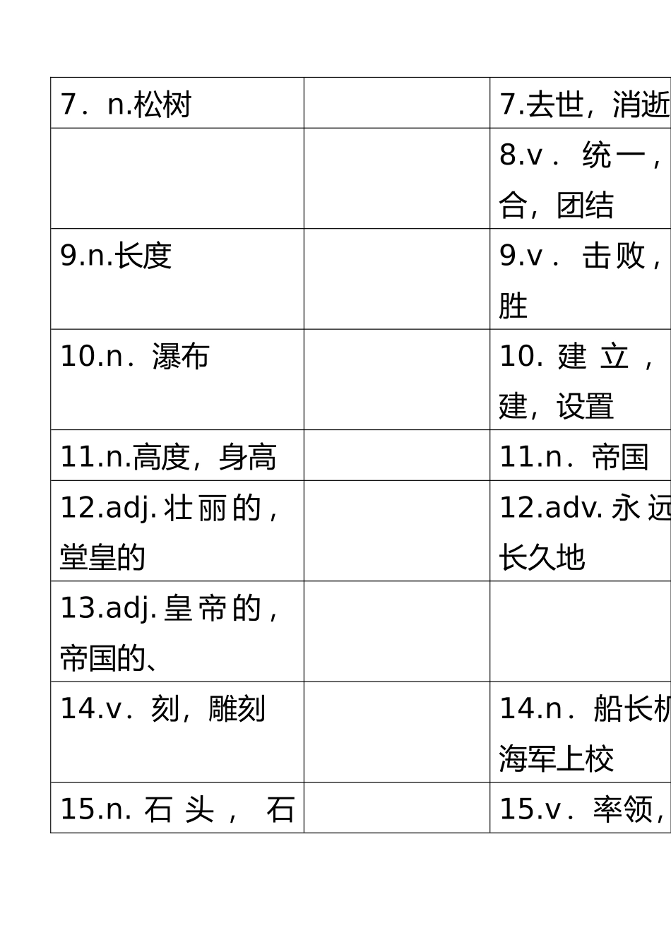 2025年整理最新仁爱英语九年级下册单词听写表_第2页