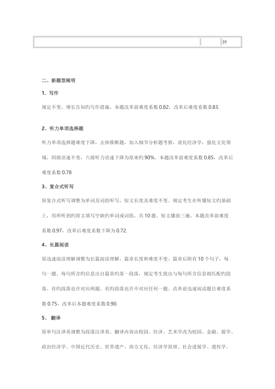 2025年新四六级学习之完美备考攻略_第2页